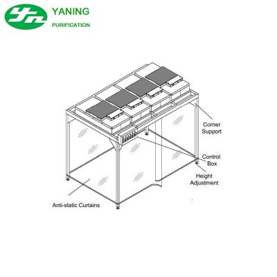 China Factory air purification clean booth, class 100 clean room, dust protected room for sale