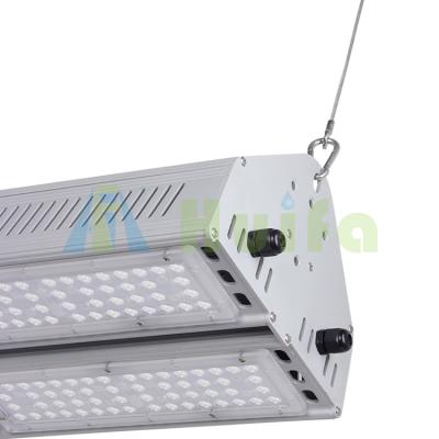 China Seed Starting Panel Full Spectrum Rheostat Greenhouses Hydroponic Plant Growing Lights Led Grow Lights for sale