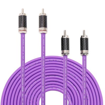 China Car 2RCA Male To 2RCA Male Stereo Audio Cables Shielded Braided RCA Stereo Cable for sale