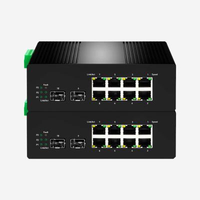 China Interruptor industrial dos ethernet de IP30 20Gbps com 8 poder dos portos 2G SFP do gigabit RJ45 sobre o interruptor dos ethernet à venda