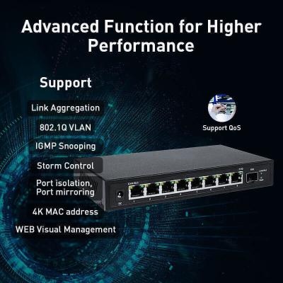 China 10M/100M/1000M/ 2.5 G Poe Switch 8 Port With 1 10gb SFP+ Slot Link/Act LED Indicators for sale