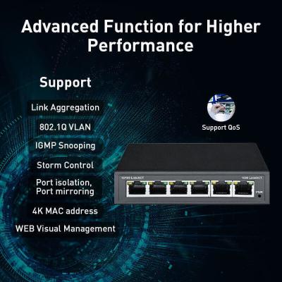 China 6 10/100/1000 Mbit/s RJ45-Ports Layer 2 Switch IEEE 802.3x Flusskontrolle zu verkaufen