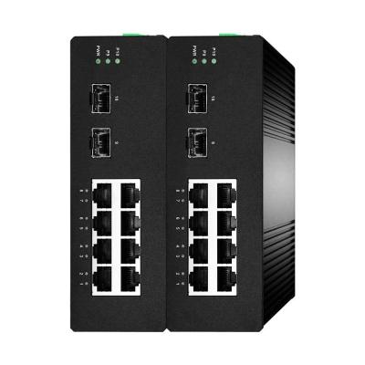 China Capacidad de conmutación de 20Gbps Gigabit Industrial Managed PoE Switch con 8 RJ45 y 2 SFP en venta