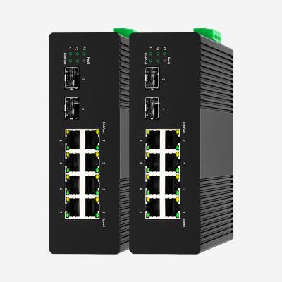 China Aluminium Gigabit Industrial Ethernet Switch 20Gbps Schakelcapaciteit Te koop