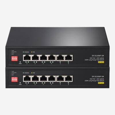 China DIP Switch 6 Port Gigabit Unmanaged Switch 12Gbps Switching Capacity Ideal For B2B Search Needs for sale