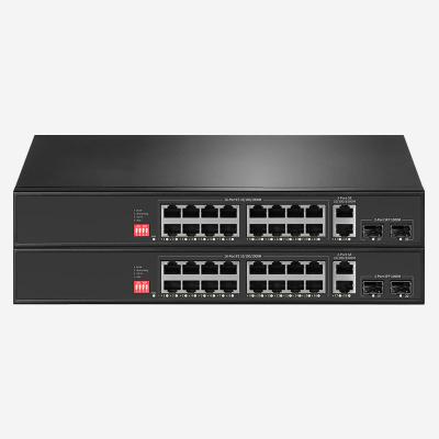 Китай 32Gbps Switching Capacity Unmanaged Ethernet Switch with RJ45 Port Type and 20W Power Consumption продается