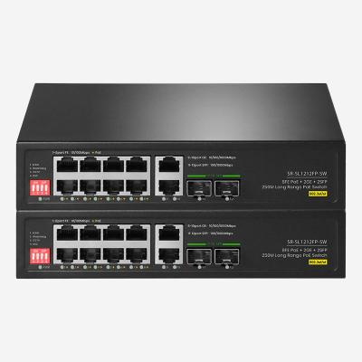 Китай 110W PoE Power 10 Port Unmanaged Ethernet Switch with 100M/1000M Support and Durable Design 200mm X 118mm X 44mm продается