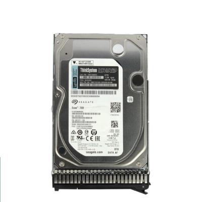 China Fast Data Transfer and Storage 3.5-Inch SAS Capacity HDD with 4.9ms Average Seek Time for sale