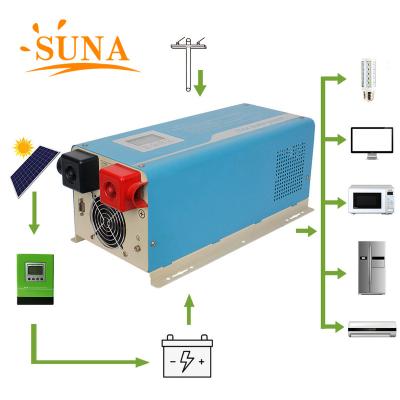 China Solar System watt inverter to ac pure sine wave solar inverter for solar power system for sale