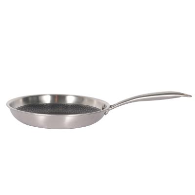 China Sustainable New Handle Pan With Glass Lid Frying Production Stainless Steel Nonstick Pan for sale