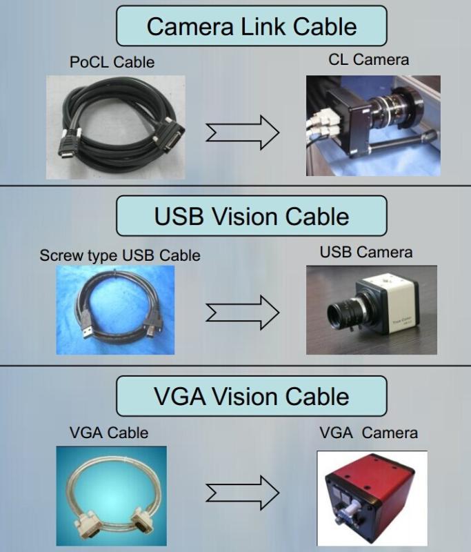 Fournisseur chinois vérifié - Donghoo Tech Co., Limited