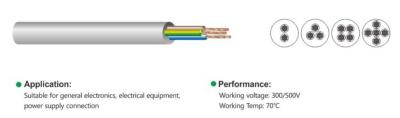 China PVC Insulated Flexible Round Multi-Core Cable CCC 227IEC53 (RVV) for sale