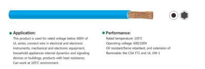 China Insulated Cable UI1015 UL/CSA/MTW PVC for sale