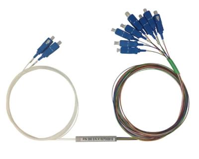 China Telecom fiber splitter 0.9mm 1*3 1*5 1*6 1*7 2*4 2*32 ways sc/upc sc/apc connector splitter 2*1 for sale