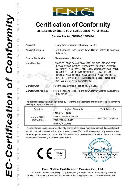 CE Certificated - Guangzhou Sinuolan Technology Co., Ltd.