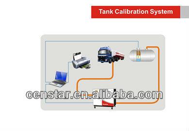 China Metering providing total solution for filling station / tank calibration system for sale