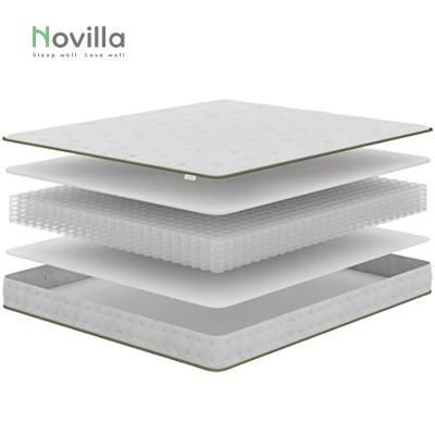 China Factory Wholesale Foldable Queen Size Good Sleep Roll Inflatable Mattress In A Box Queen Size Pocket Twin Box Spring for sale