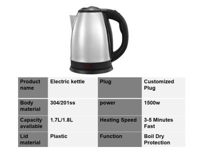 China Wholesale High Quality Stainless Steel Jug Tea Jug China Manufacturer 360 Degree Base Modern Kettle Rotating Electric Water Heater With Thermal Switch for sale