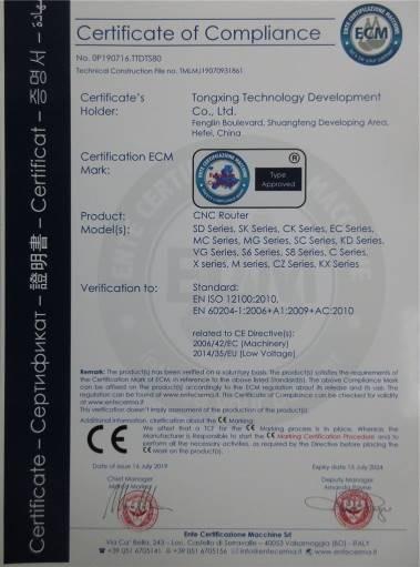 CE - Tongxing Technology Development Co., Ltd.