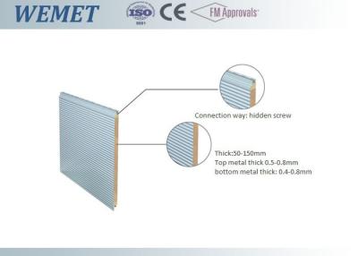 China Rock wool fire proof insulated wall panel for steel warehouse width 1000mm for sale