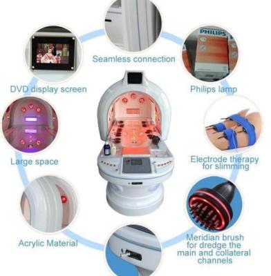 China Thermal Massage Therapy Capsule Aroma Spa Steam Capsule Body Slimming Colored Light Therapy for sale