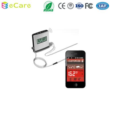 China Professional Preset / Customized Food Catalog IC6009-2 -1 Price Temperature Household Food Thermometer for sale