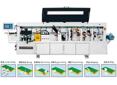 China BJF450 Auto Edge Banding Machine for sale