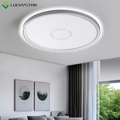 China Surface Mounted 18 Watt Led Panel Ceiling Light Price Custom Size for sale