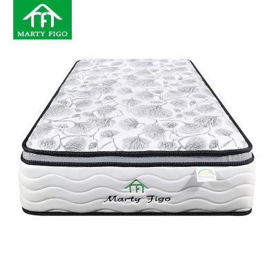 China Cooling Malawi Roll Up Twin Queen King Pillowcase Memory Foam Pocket Spouted Mattress Soft Full Size Foam Coil Bed Frame In A Box for sale