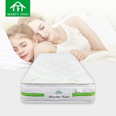 China Twin King Pillow Top Bamboo Fiber Cooling Blanket Corrugated Foam 3 Zone Pocket Spring Hybrid Roll Packing In A Full Size Box Mattress for sale