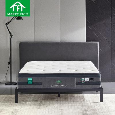 China Dubai Luxury 180*200 Luxury Euro King Queen TENCEL Pocket Coil Spring Hotel Single Top Five Star Cooling Mattress Bedroom Furniture Supplier for sale