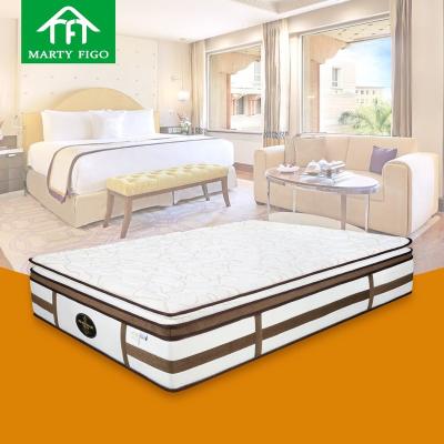 China OEM 180*200 Latex Queen Queen Hypoallergenic Cool Memory Foam Large Luxury Cool Memory Foam Pocket Natural 7/6/5star Hilton Hotel Bed Mattress for sale