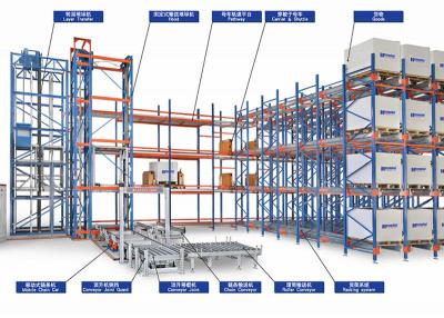 China Fine Machining Automatic Storage System Master Shuttle Carrier Pallet Mover For Third Party Logistics for sale