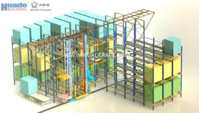 Chine Grue d'empilage de système de défilement ligne par ligne de navette de solution de radars de surveillance aérienne combinée avec la navette à vendre