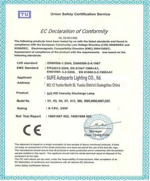 CE - SUFEMOTEC Autoparts Lighting Co., Ltd.