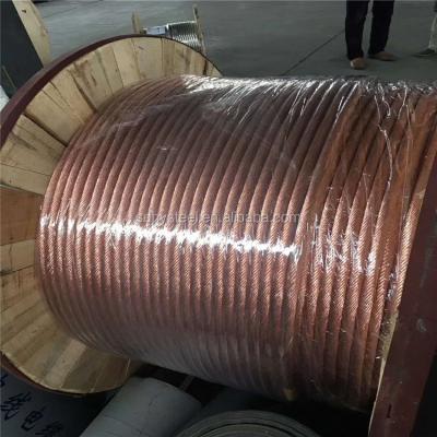 China Bare Wire Electronic Copper Wire Price for sale