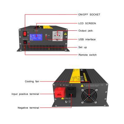 China Home Appliance Intelligent 1500W pure sine wave DC 48V to 220V AC power inverter for sale