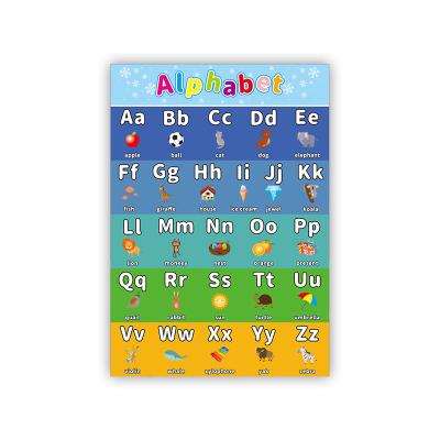 China Educational Desk Showcase Diagrams and Posters Alphabet Educational Preschool Poster for sale