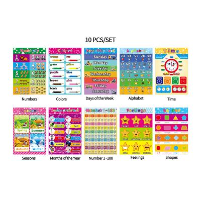 China Desktop Showcase Wholesale Custom Design Educational Preschool Toddlers Poster In Home Or Kindergarten Classroom for sale