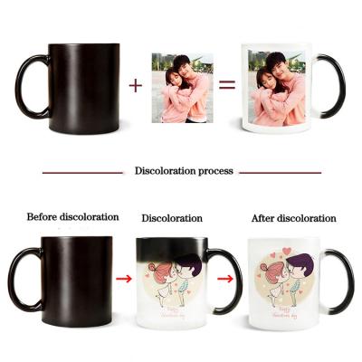 China Viable Customizable Color Changing Mug for sale