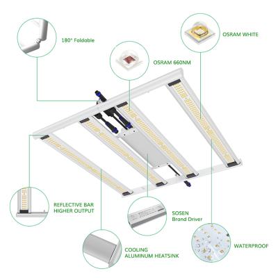 China 540umol/s Full Spectrum 200w 3ft x 3ft UV Free Shipping Dimmable IR Led For Growing Light for sale