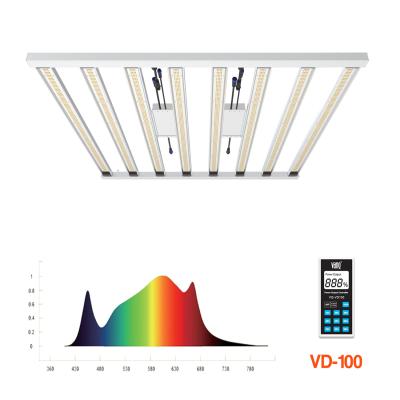 China Seed Starting 2.9umol/j Led To Grow For Light Bar Full Spectrum 800w 1000 Watt Hps Grow Light Led Cob for sale