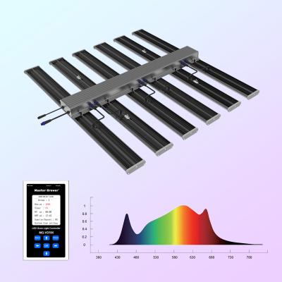 China Seed Starting 2021 USA Canada Hotsale CE ETL Passed 720w Grow Lights Led Grow Light Hydroponic Grow System For Indoor Growing Equipment Plants for sale