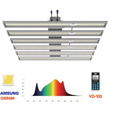 China Seed Starting Led 5x5ft Full Spectrum Growing 800 Wat Grow Light For Indoor Plants for sale