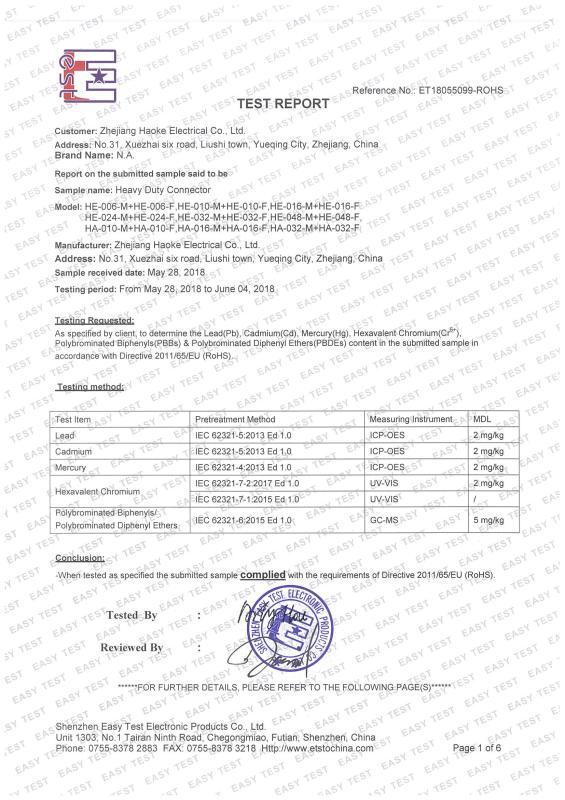 RoHS - Zhejiang Haoke Electric Co., Ltd.