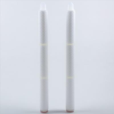 Κίνα Προσύνθεση νερού EVOH Nanofiber Filter Cartridge 0.1μm 30