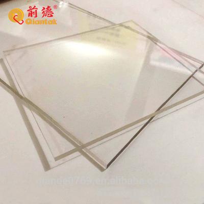 China Plain High Quality Custom Size Cast Clear Plastic Acrylic Plates for sale