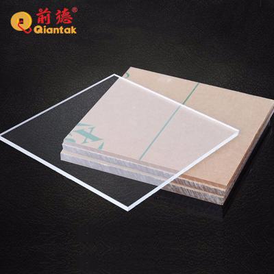 China Transparent Heat Resistant Plastic Acrylic Sheet Custom Size Cast Acrylic Panel / Perspex Glass Sheet for sale