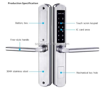 China NX-F5P Cheapest TT home waterproof lock App+ BLE+Password +Card +key unlock BLE lock, smart lock, smart door lock for sale