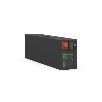 China Backup Application LFP Zero-Emission Backup Battery System for sale